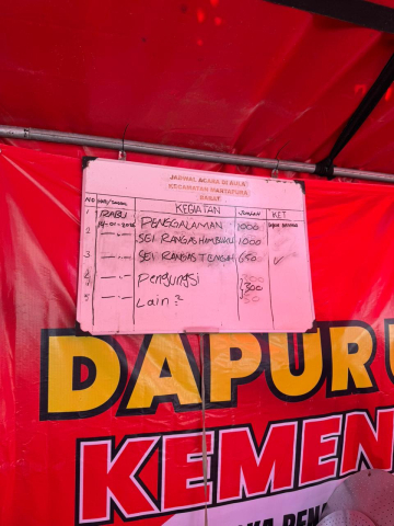 bawaslu peduli