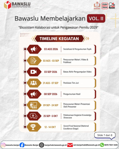 bawaslu membelajarkan