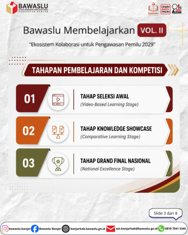 bawaslu membelajarkan