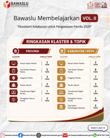 bawaslu membelajarkan