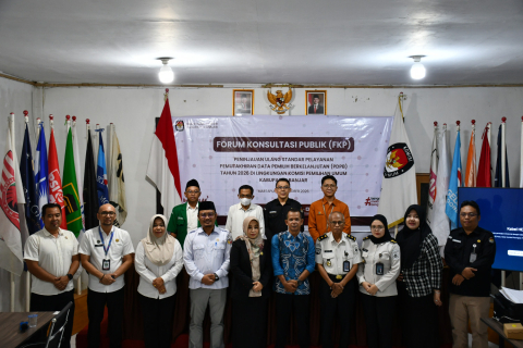 fkp kpu
