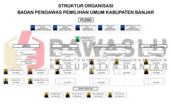 Struktur Organisasi
